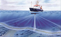 Sonar Image